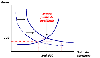 external image Lecc6-13.gif external image Lecc6-13.gif