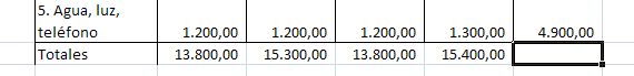 excel