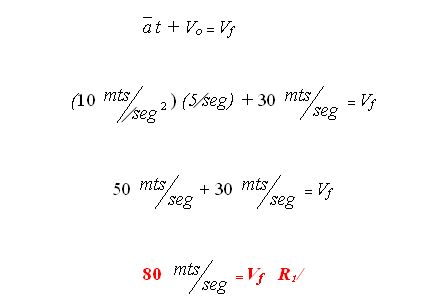 formulas de fisica. medio de la Fórmula: