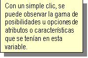 Cuadro de texto: Con un simple clic, se puede observar la gama de posibilidades u opciones de atributos o características que se tenían en esta variable.