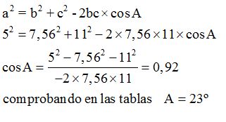 plana