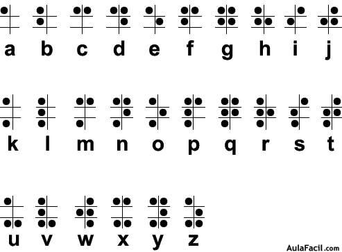 braille_alfabet.es.jpg