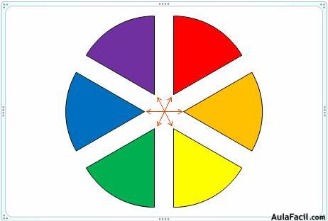 circulo cromático con colores complementarios