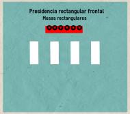 Presidencia rectangular frontal- Mesas rectangulares