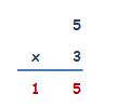 multiplicación