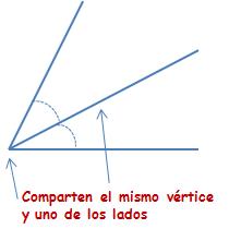 matematicas-sexto-primaria