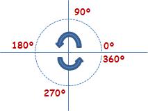 matematicas-sexto-primaria