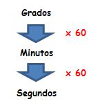 matematicas-sexto-primaria