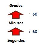 matematicas-sexto-primaria