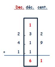 matematicas sexto primaria