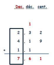 matematicas sexto primaria
