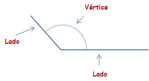 matematicas-sexto-primaria