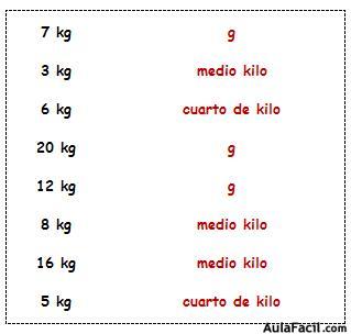 Matemáticas