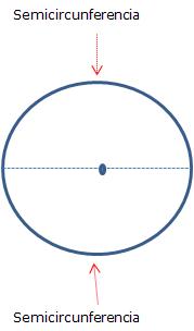 matematicas-primero-eso