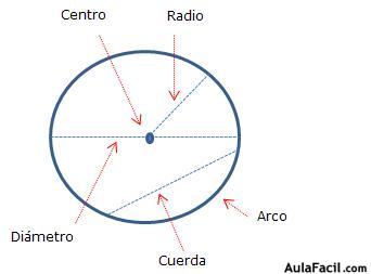 matematicas-primero-eso