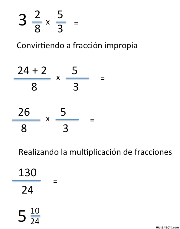 Multiplicacion de fracciones mixtas 