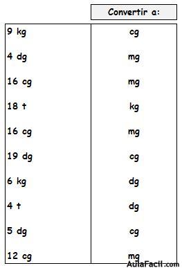 matemáticas