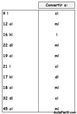 matemáticas