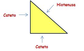 matematicas