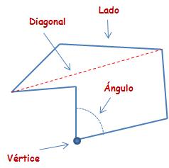 matematicas