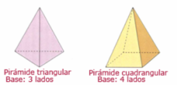 matematicas