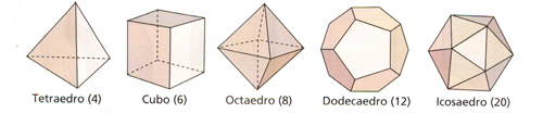 matematicas