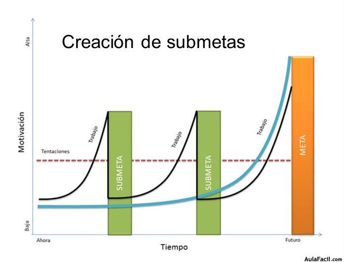 Diapositiva13 Diapositiva13