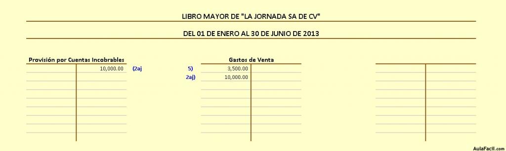 Ej Hoja Trabajo Provision Cuentas incobrables (Mayor) OK