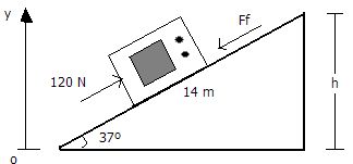 Problemas de Aplicación de Energía Potencial Gravitatoria.