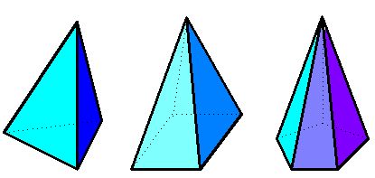 Pirámides rectas o regulares y las oblicuas