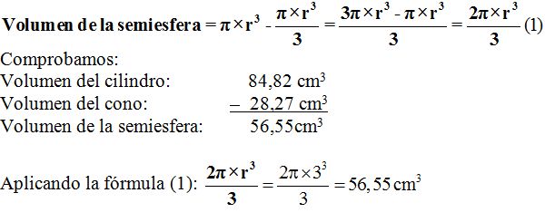 Volumen de la Semiesfera = Volumen del Cilindro - Volumen del Cono