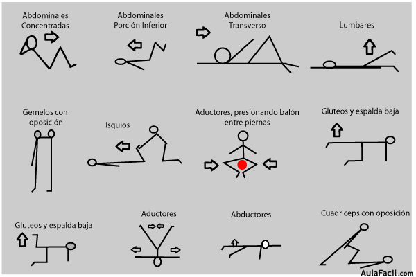 Tabla de Fuerza