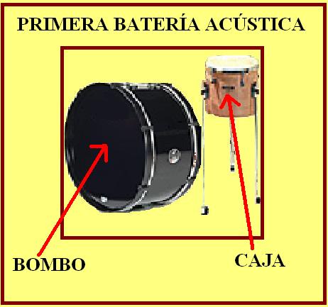 Curso Gratis de Bateria Acústica Básica