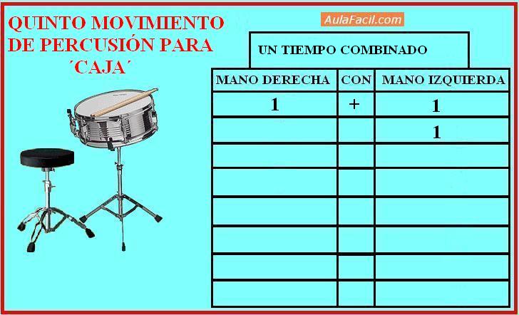 Curso Gratis de Bateria Acústica Básica