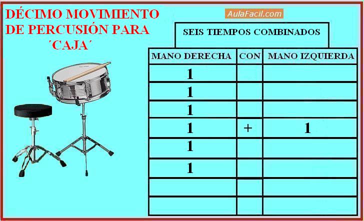 Curso Gratis de Bateria Acústica Básica