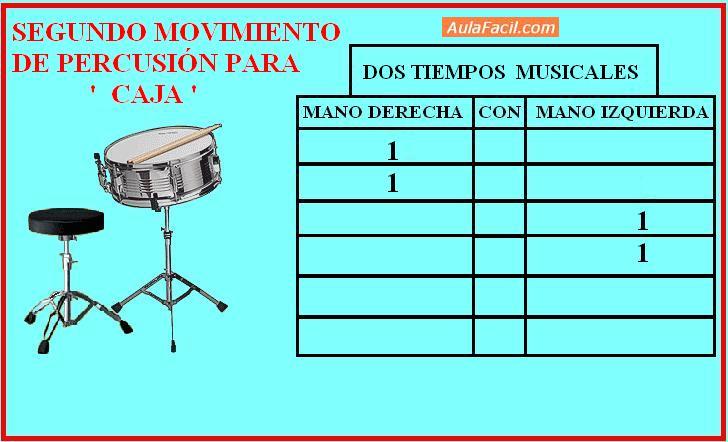 Curso Gratis de Bateria Acústica Básica