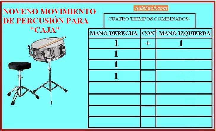 Curso Gratis de Bateria Acústica Básica