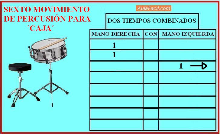 Curso Gratis de Bateria Acústica Básica