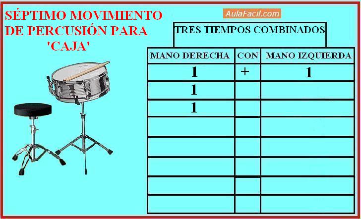 Curso Gratis de Bateria Acústica Básica