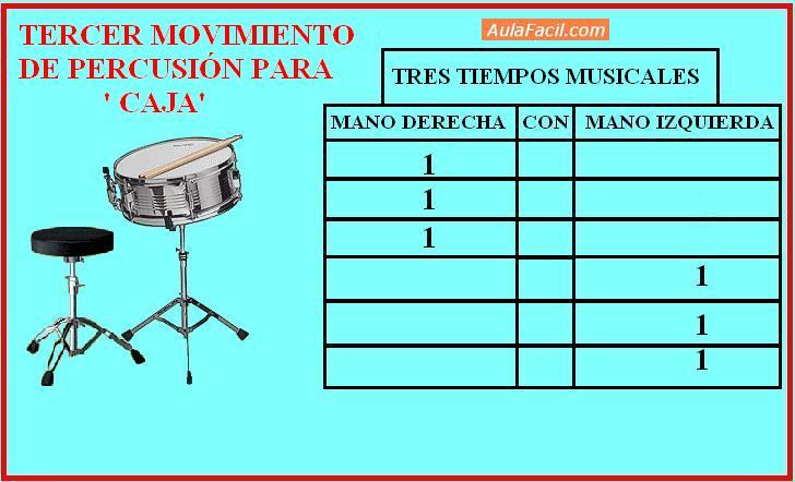 Curso Gratis de Bateria Acústica Básica