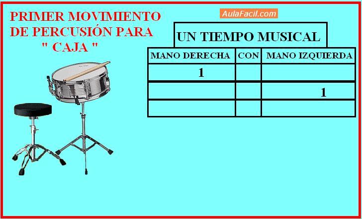 Curso Gratis de Bateria Acústica Básica