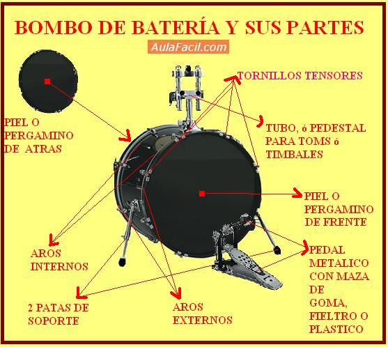 Curso Gratis de Bateria Acústica Básica