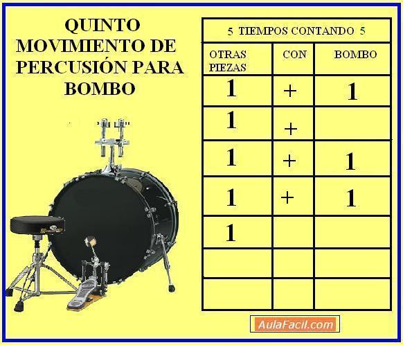 Curso Gratis de Bateria Acústica Básica