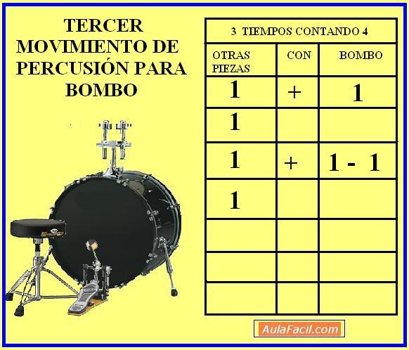 Curso Gratis de Bateria Acústica Básica