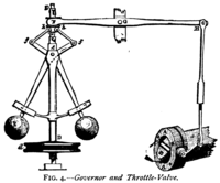 centrifugal governor