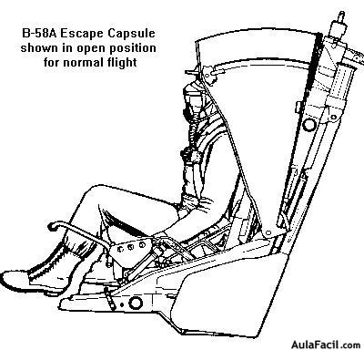 B-58 capsule diagram