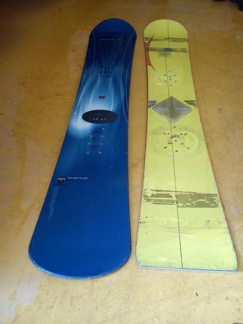 tablas alpinas