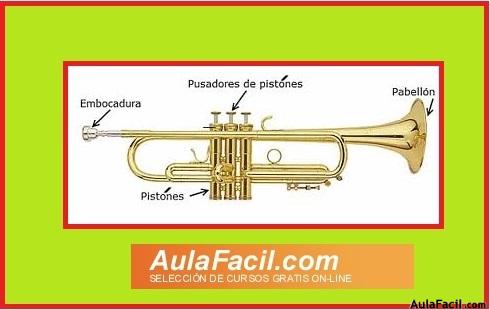 trompeta y sus partes1