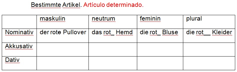 ?▷【 Describir la ropa - Ejercicios de Gramática en función comunicativa 】