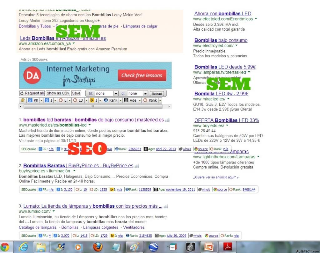 Zonas de posicionamiento SEO y SEM